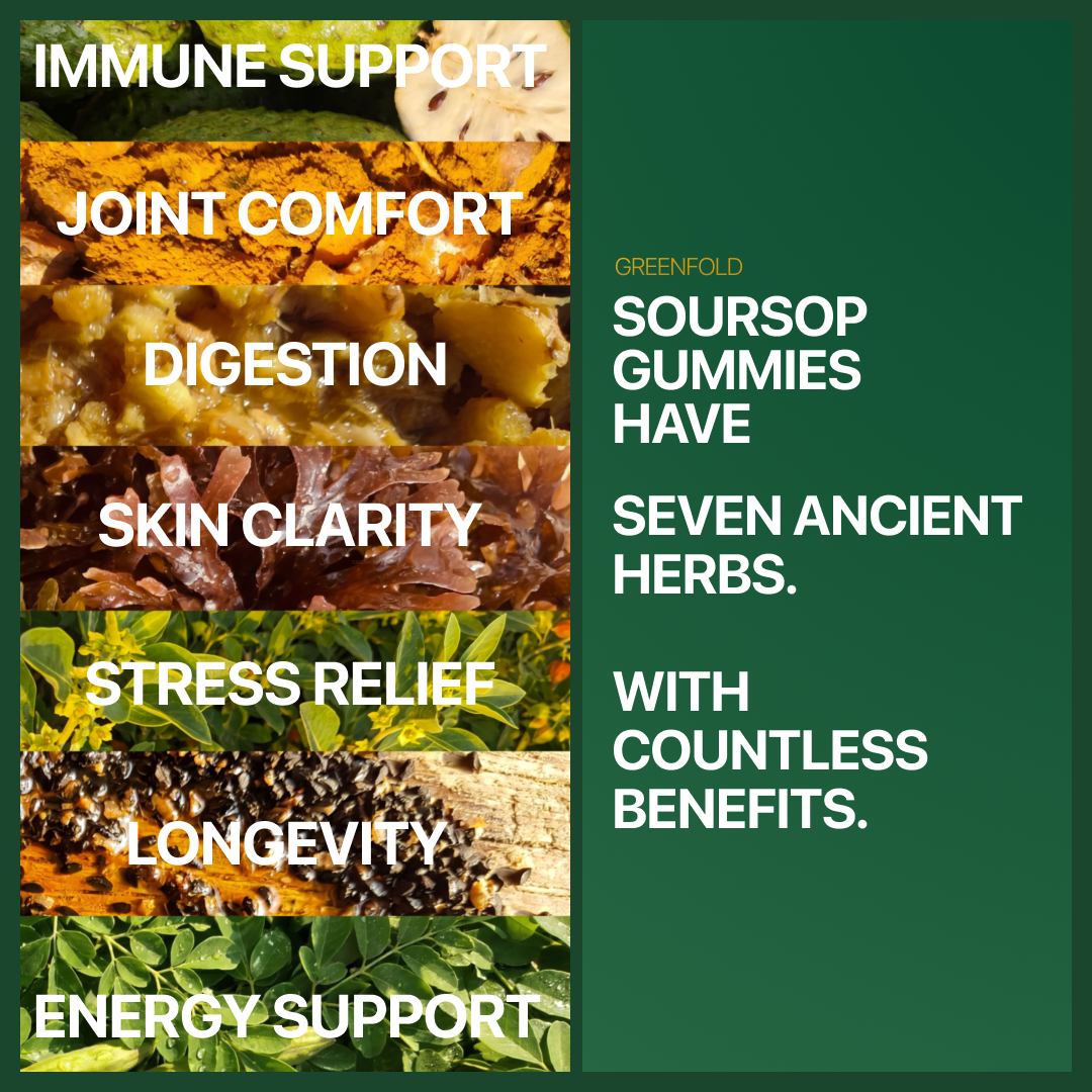 Soursop Gummies 20-in-1