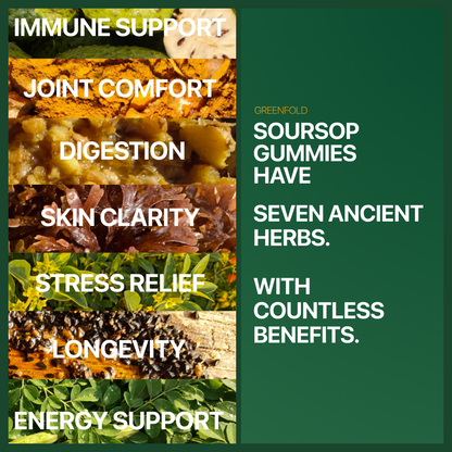 Soursop Gummies 20-in-1