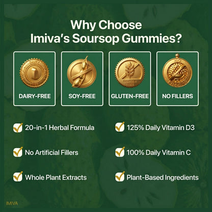 Soursop Gummies 20-in-1